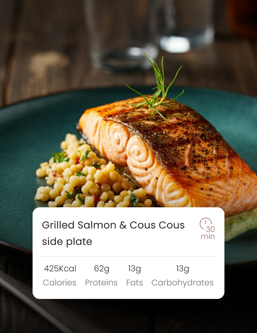 Delicious<br />and personalized plan