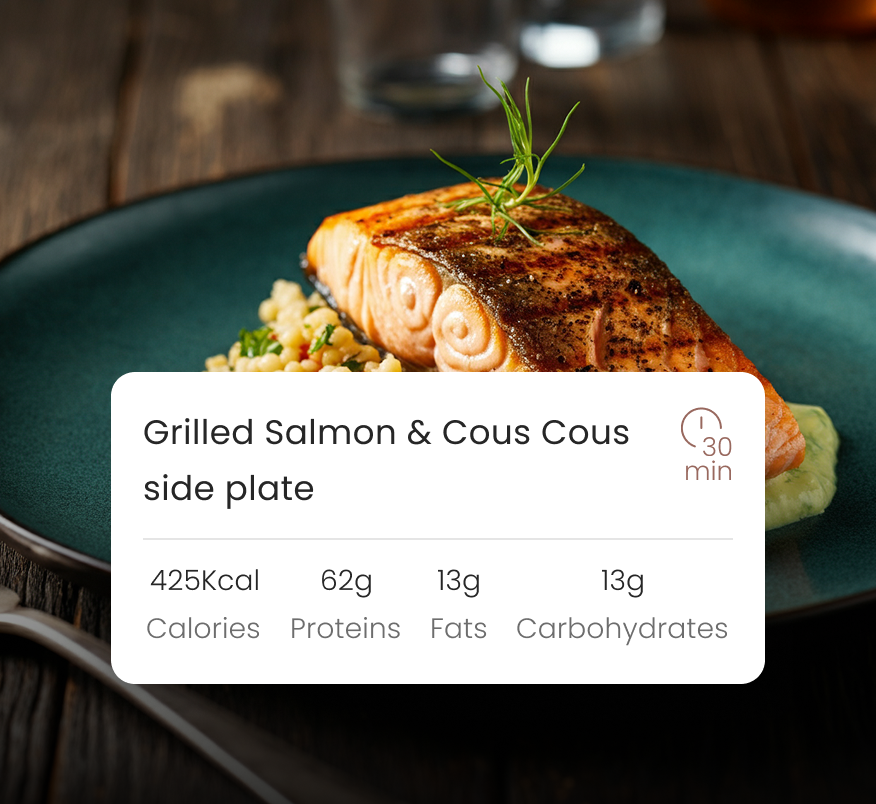 Delicious<br />and personalized plan