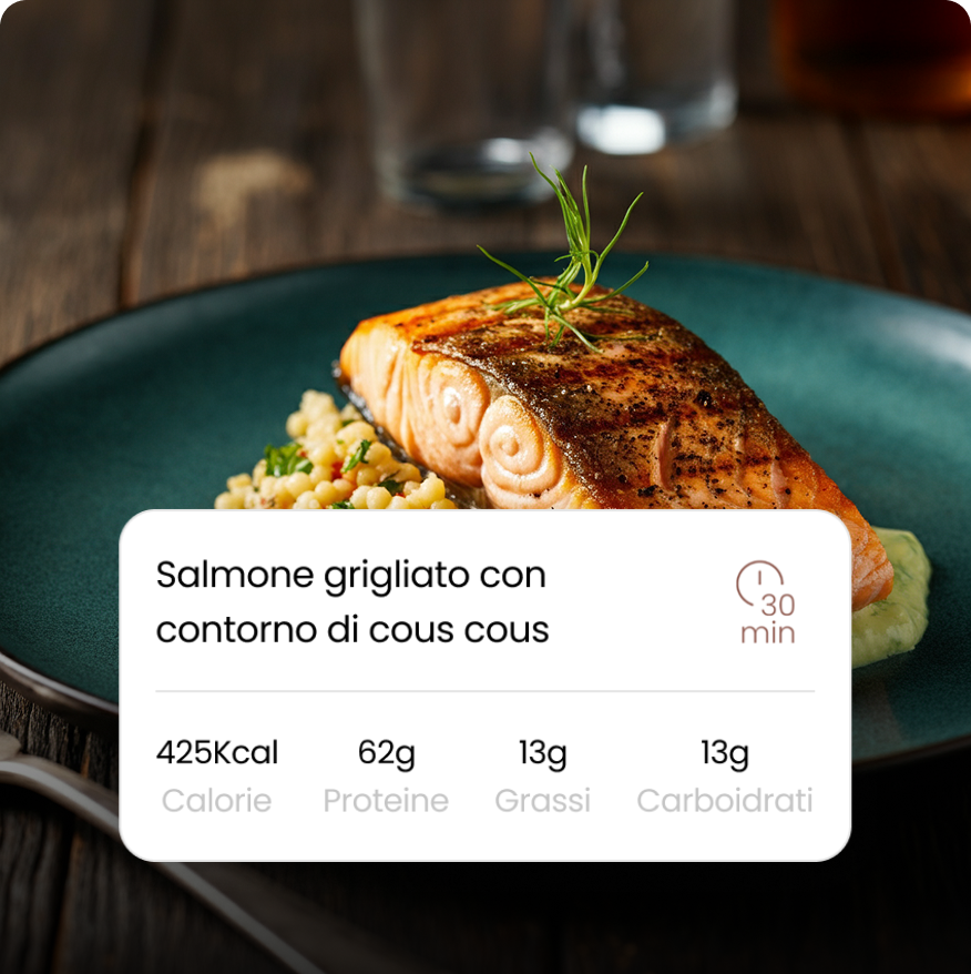 Piano delizioso<br /> e personalizzato